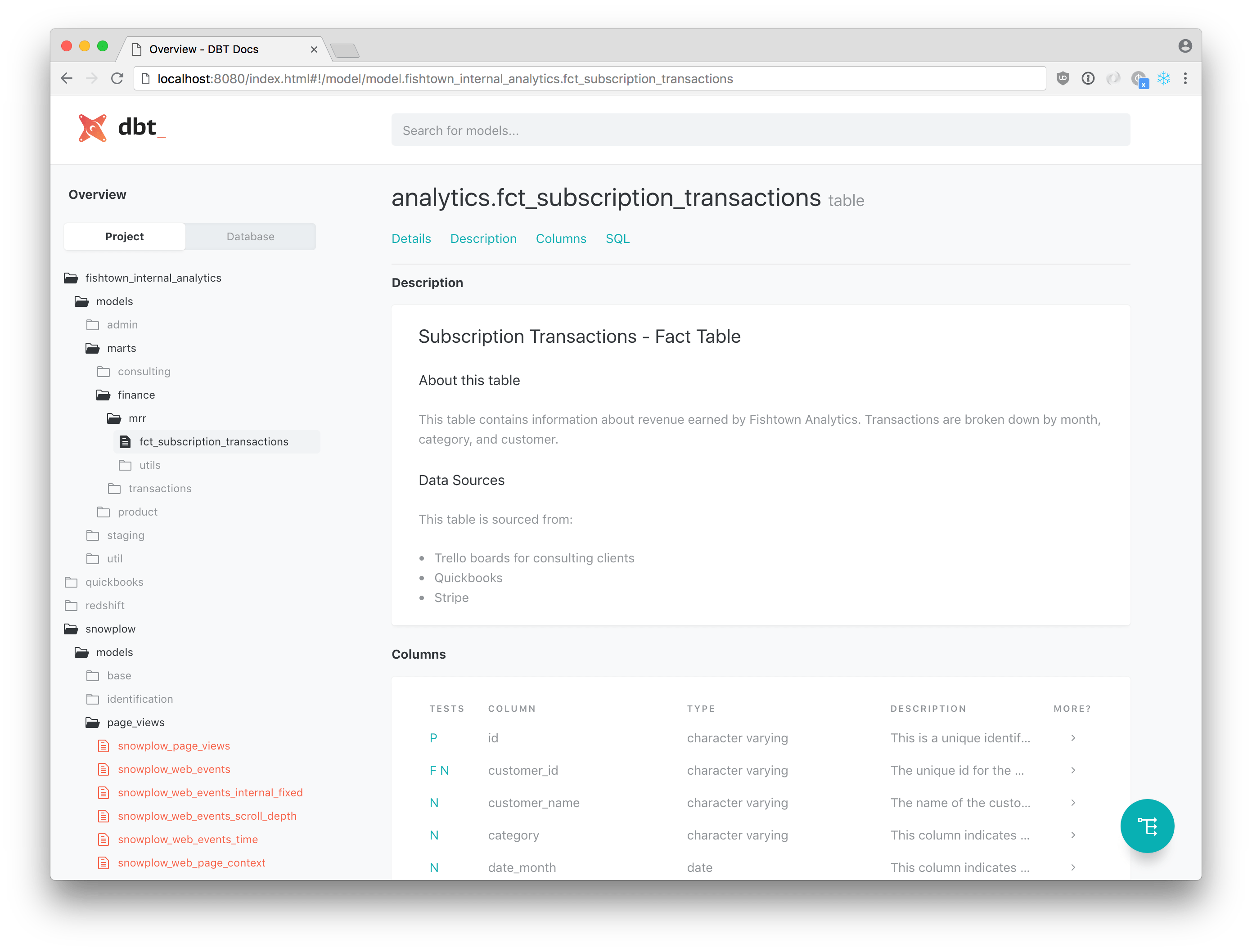 Auto-generated documentation for a dbt model Auto-generated documentation for a dbt model