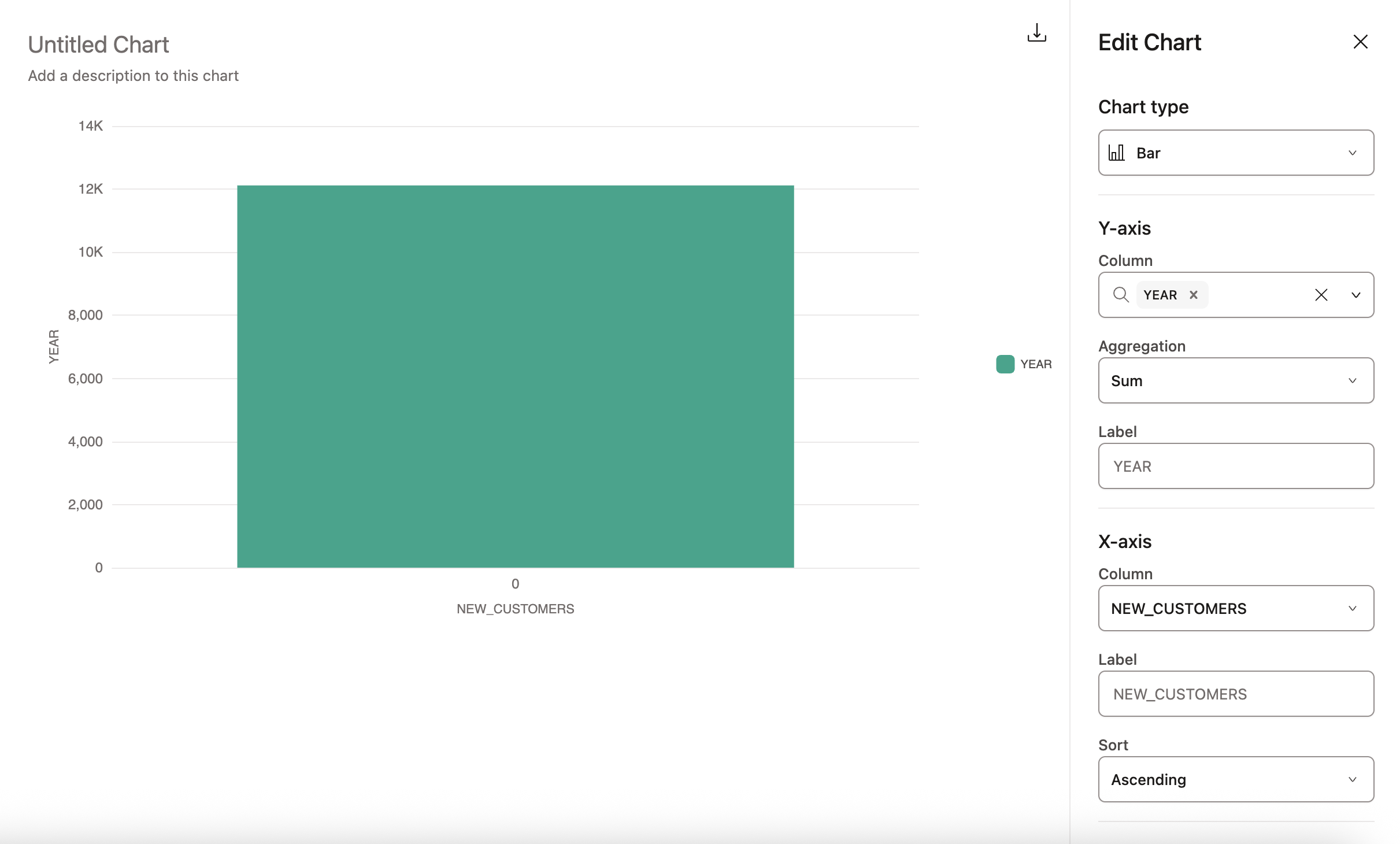 dbt Insights Chart tab