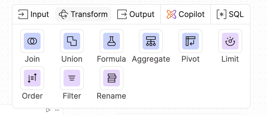 The operator’s menu on the side of the Canvas workspace.