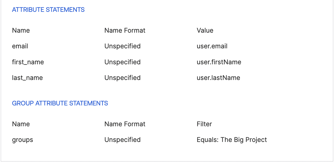 Group attributes set in the dbt SAML 2.0 app in Okta. Group attributes set in the dbt SAML 2.0 app in Okta.
