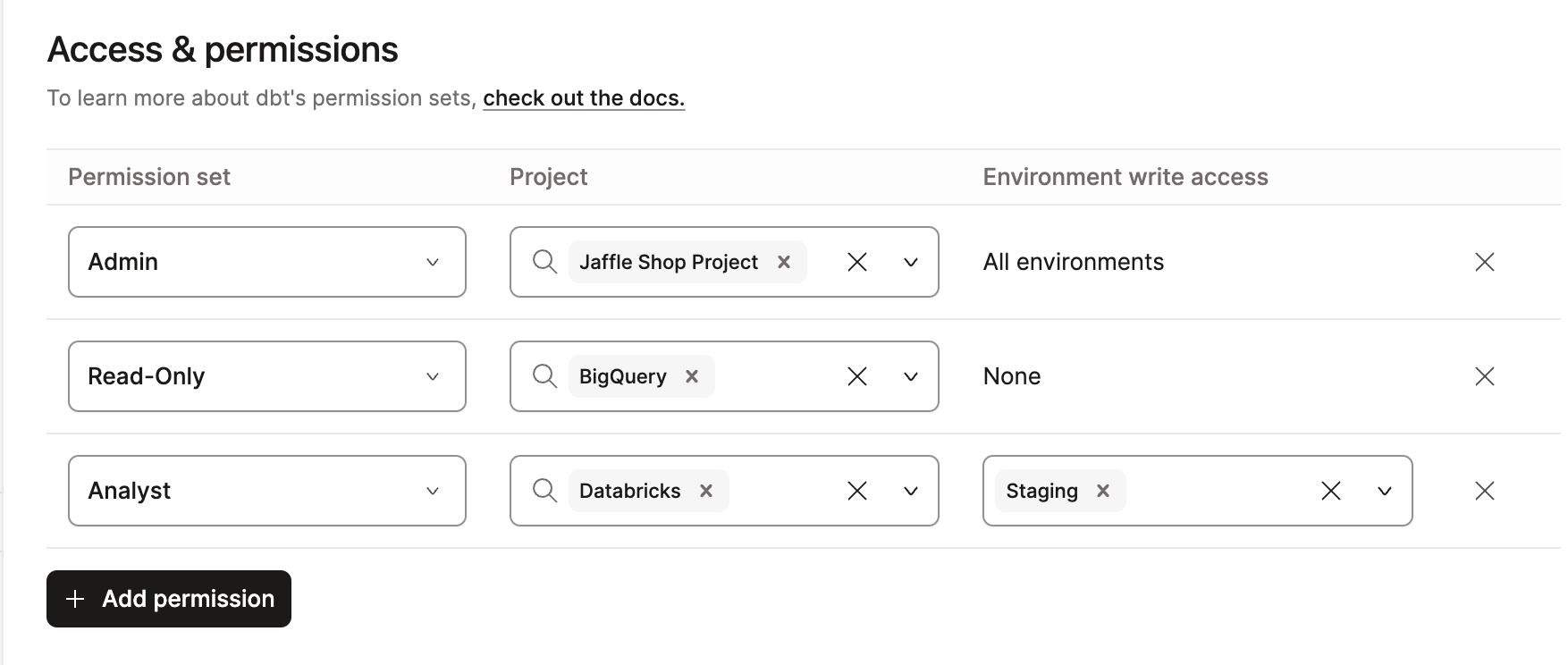 Assign a variety of roles and access permissions to user groups.