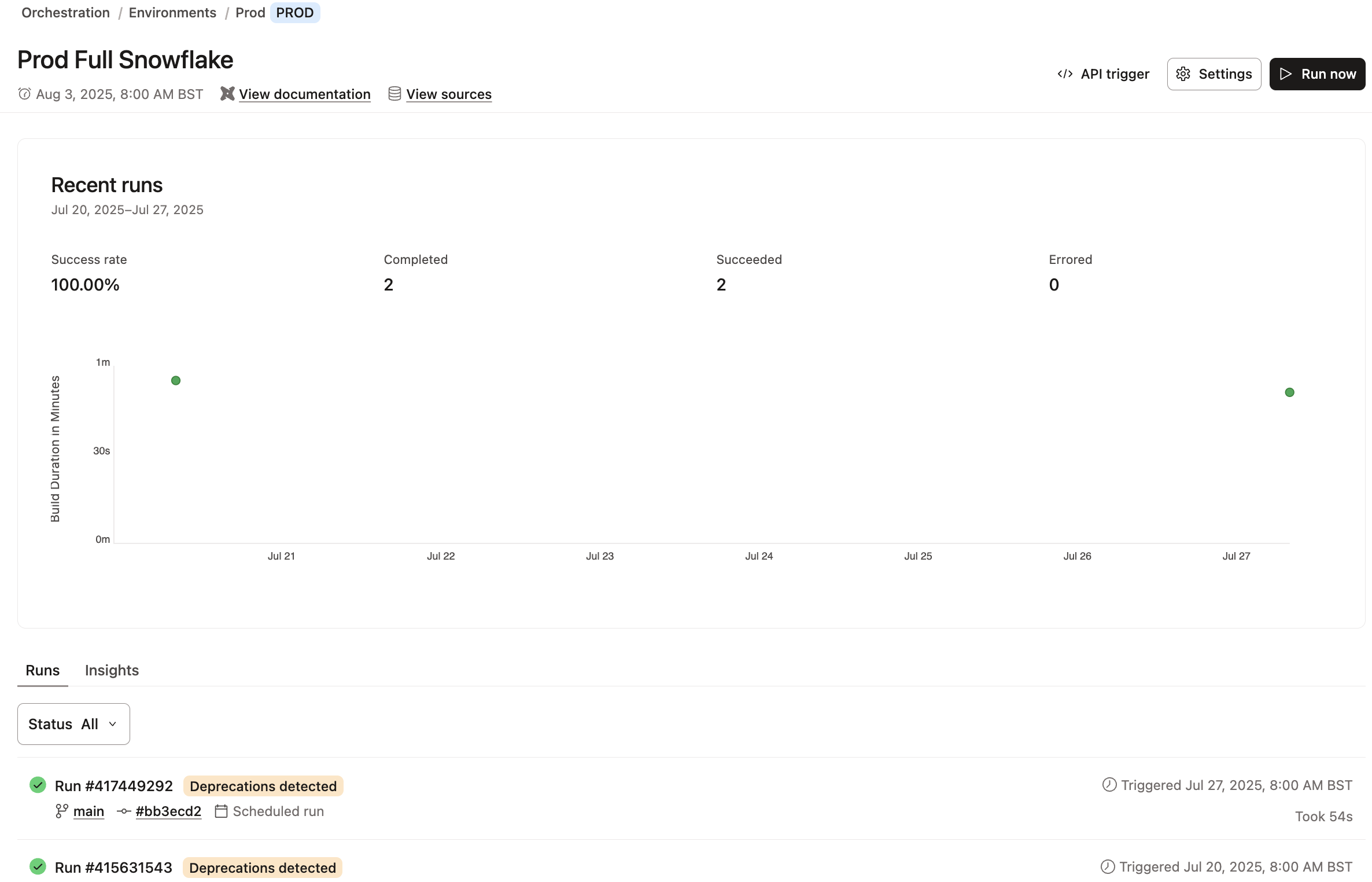 The Deployment Monitor Shows Job Status Over Time Across Environments The Deployment Monitor Shows Job Status Over Time Across Environments