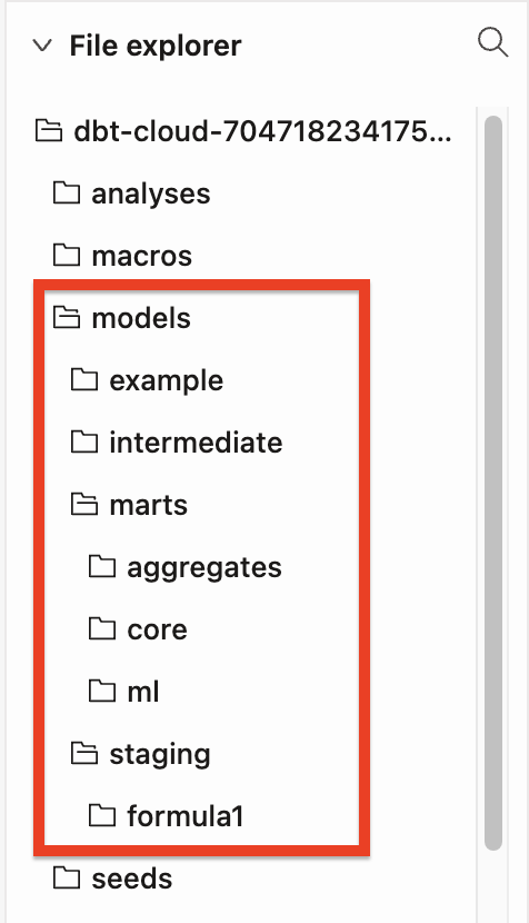 File tree of new folders File tree of new folders